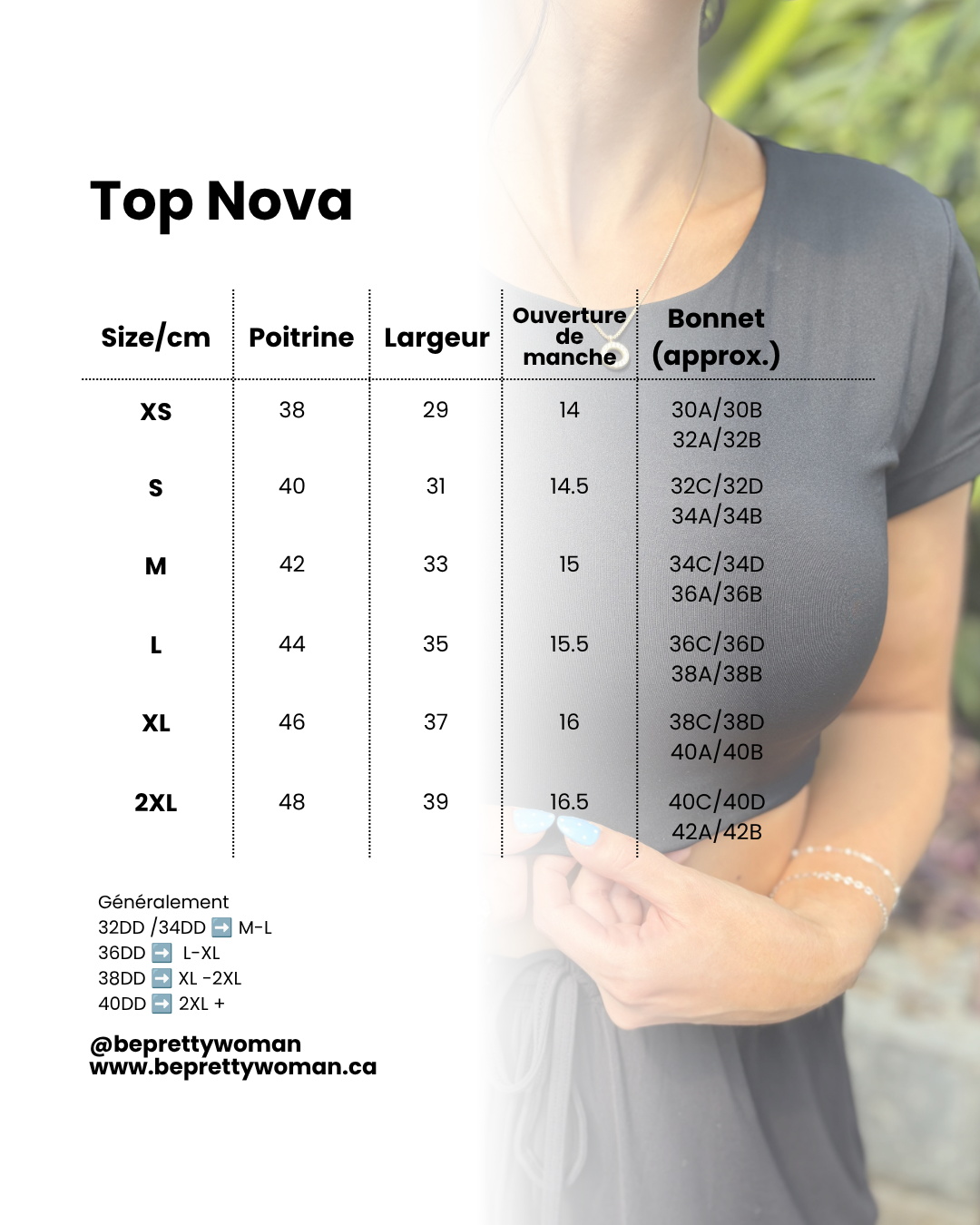 Le top Nova Noir