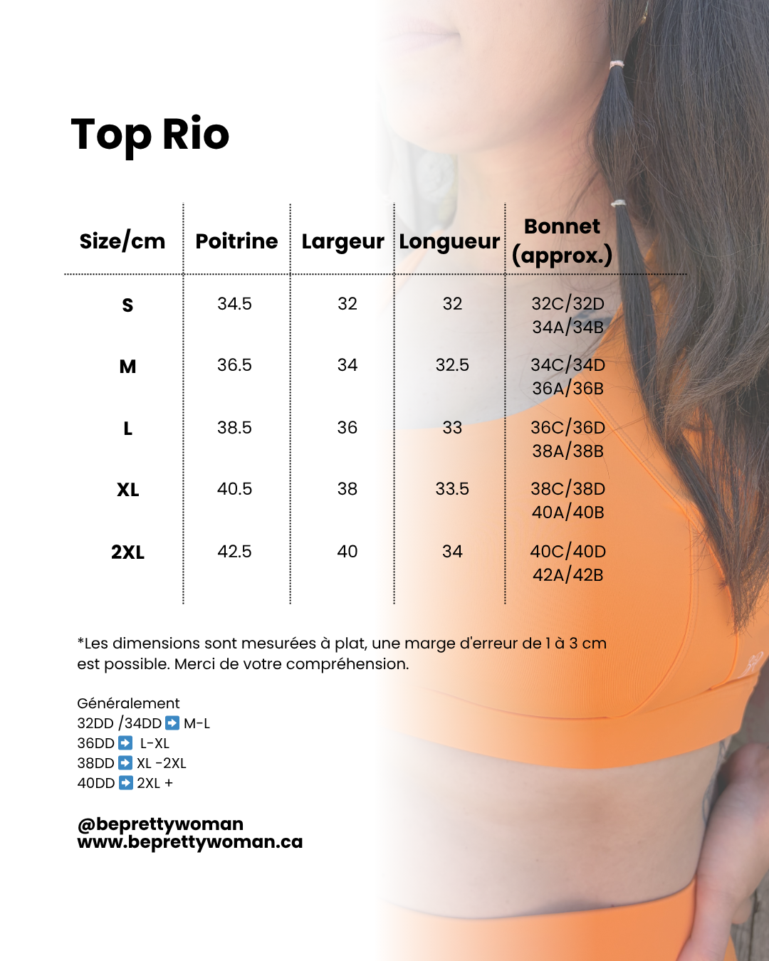 Le Top Rio «Barbotine à l'Orange»